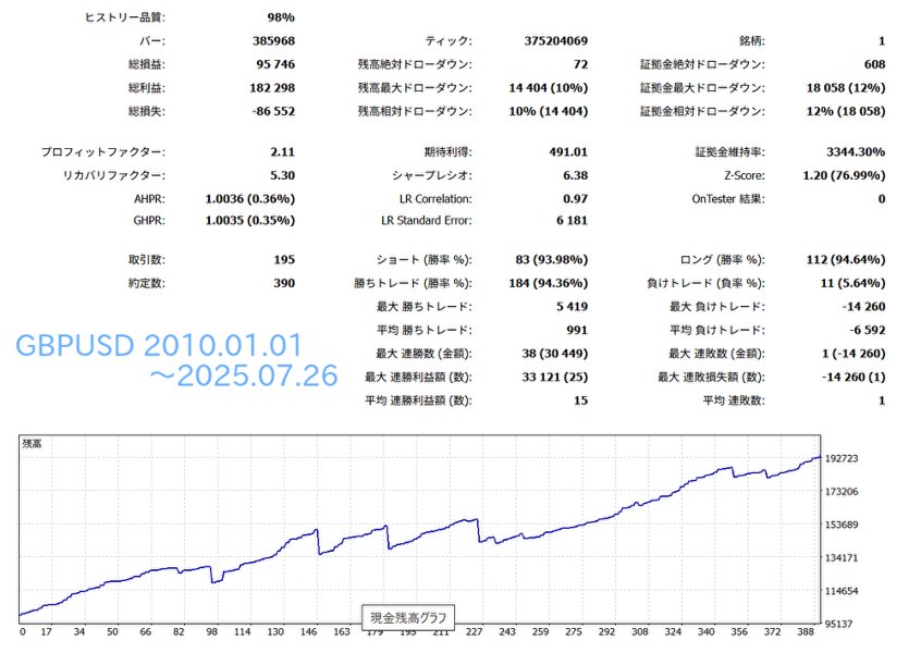 Imagens #2 Hachidori