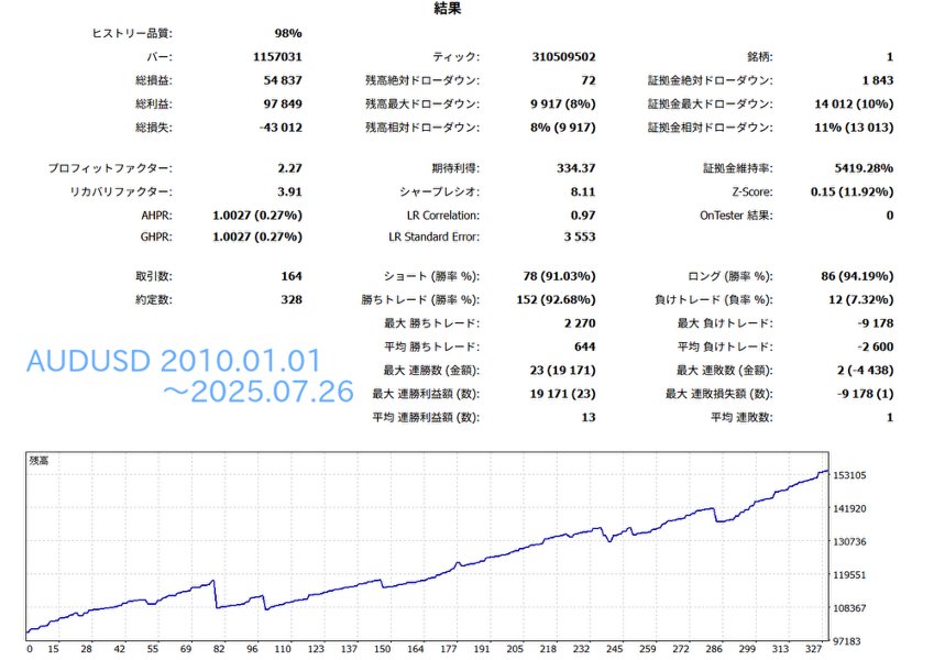 Imagens #4 Hachidori