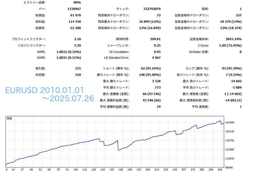 Imagens #3 Hachidori