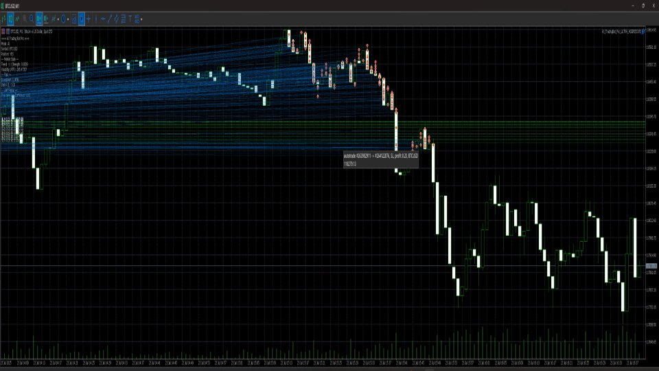 截图 #5 TradeSilent AI