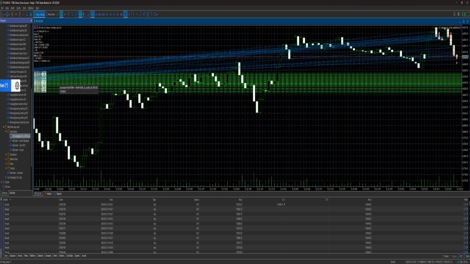 截图 #1 TradeSilent AI