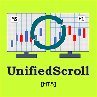 Unfied Scroll