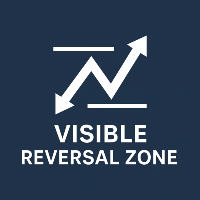 Visible reversal zone Indicator