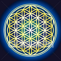 Circle Maker