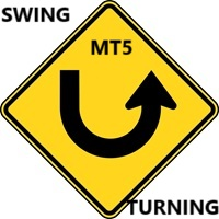 Market Time Turning Forecast MT5
