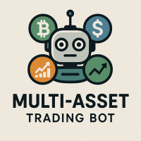 MultiAsset Trading EA