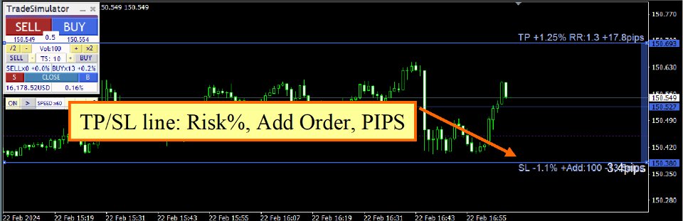 Screenshot #4 Trade Simulator MT4