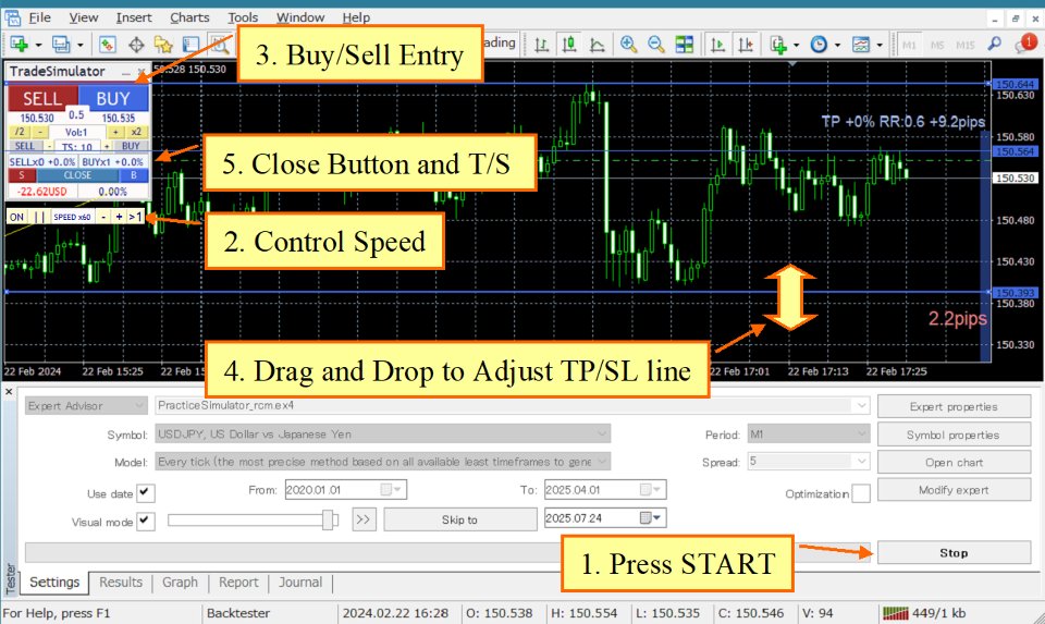 Screenshot #1 Trade Simulator MT4