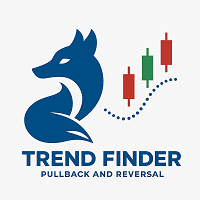 Trend Pullback and Reversal Finder