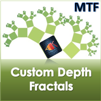 Fractals with Custom Depth and Time Frame