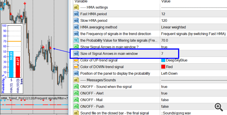 Size of Signal Arrows