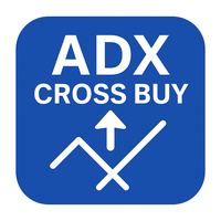 ADX Cross Buy