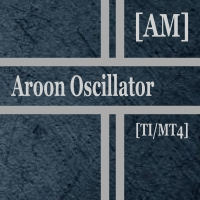 Aroon Oscillator AM