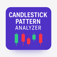 Candlestick Pattern Analyzer