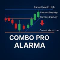 Combo Pro Alarma 2 en 1