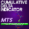 Buy for 50 USD Cumulative Delta Indicator MT5