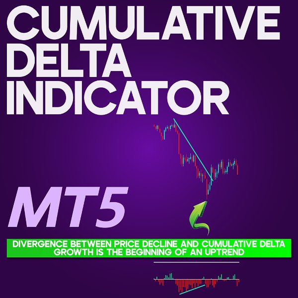 Screenshot #1 Cumulative Delta Indicator MT5