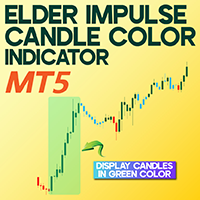 Elder Impulse Candle Color Indicator MT5