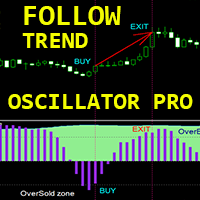 Follow Trend Oscillator Pro mq