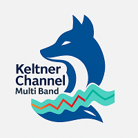 Keltner Channel Multi Band