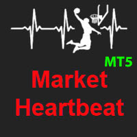 Market Heartbeats Meta5