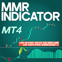 MMR Indicator MT4