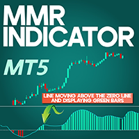 MMR Indicator MT5