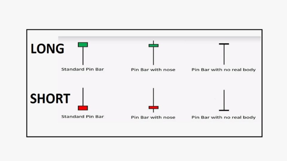 Screenshot #2 Pin Bar EA mt4