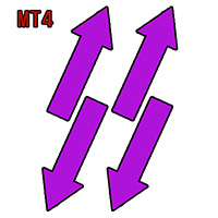 Scalp Unscalp MT4