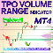 TPO Volume Range Indicator MT4