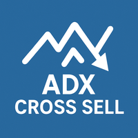 ADX Cross Sell