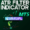 ATR Filter Indicator MT5
