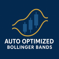Auto Optimized Bollinger Bands