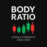 Body Ratio Indicator