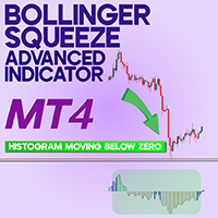 Bollinger Squeeze Advanced Indicator MT4