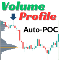 Crystal Volume Profile Auto POC MT4