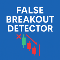False Breakout Detector