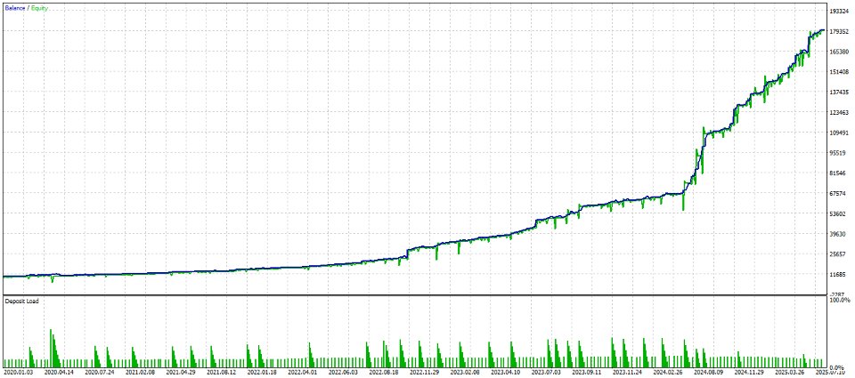 スクリーンショット #2