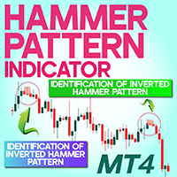 Hammer Pattern Indicator MT4