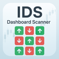 Integrated Dashboard Scanner