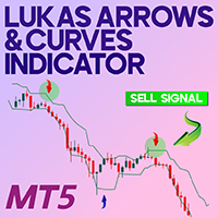 Lukas Arrows And Curves Indicator MT5