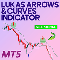 Lukas Arrows And Curves Indicator MT5