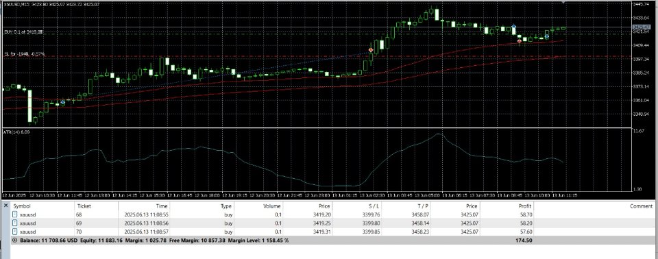 Screenshot #2