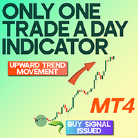 Only One Trade a Day Indicator MT4