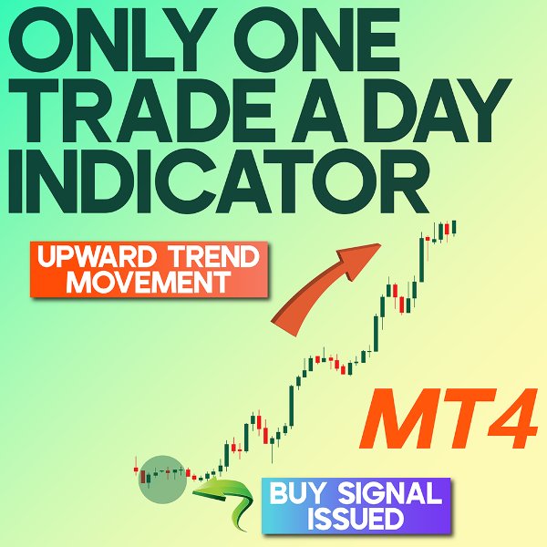 스크린샷 #1 Only One Trade a Day Indicator MT4