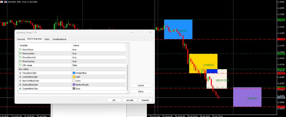 Imagens #3 Opening range