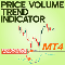 Price Volume Trend Indicator MT4