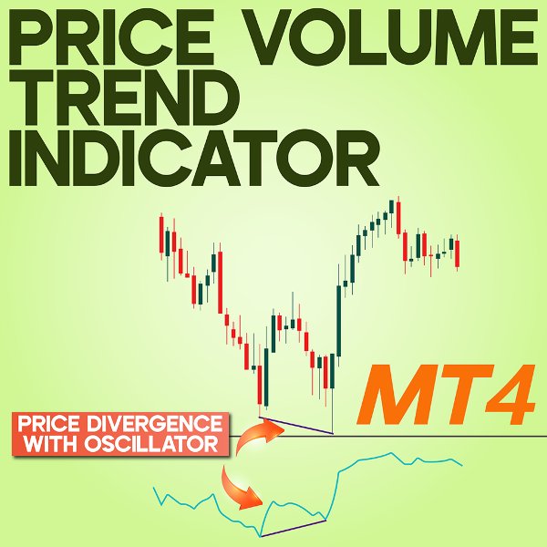 Screenshot #1 Price Volume Trend Indicator MT4