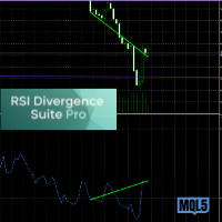RSI Divergence Suite Pro