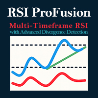 RSI Multi Timeframe with Divergence Detection